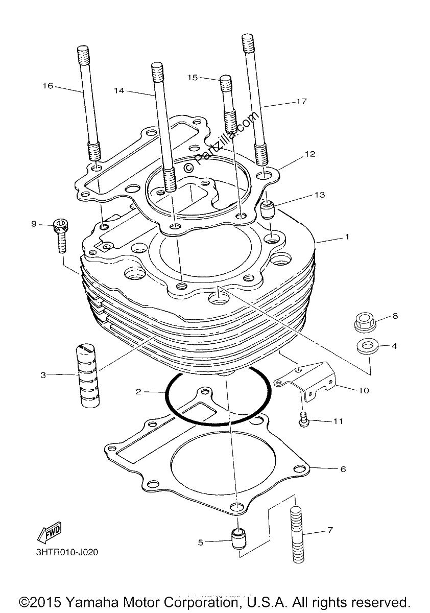 Diagrama de CYLINDER