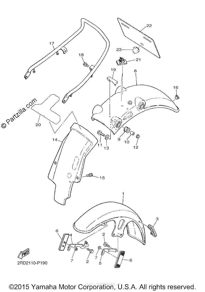 Diagrama de FENDER