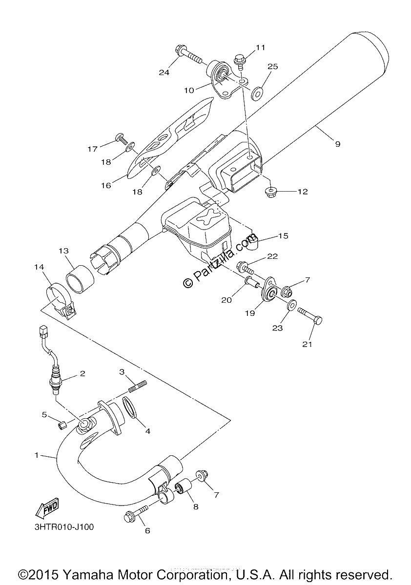 Diagrama de EXHAUST