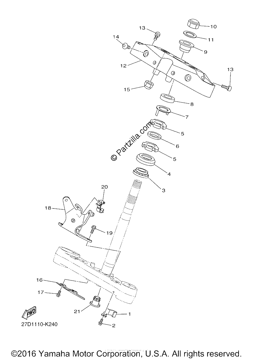 Diagrama de STEERING