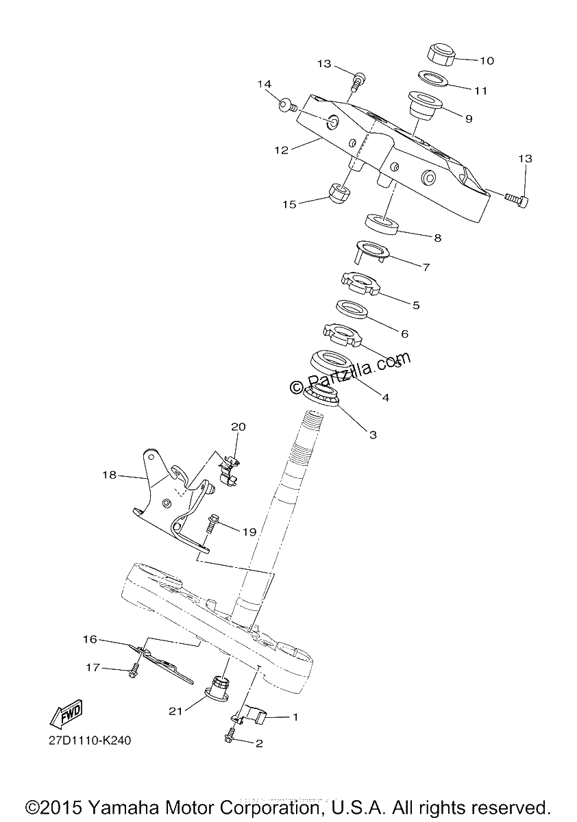 Diagrama de STEERING