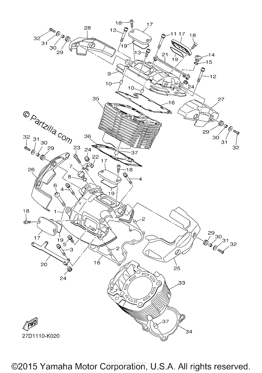Diagrama de CYLINDER