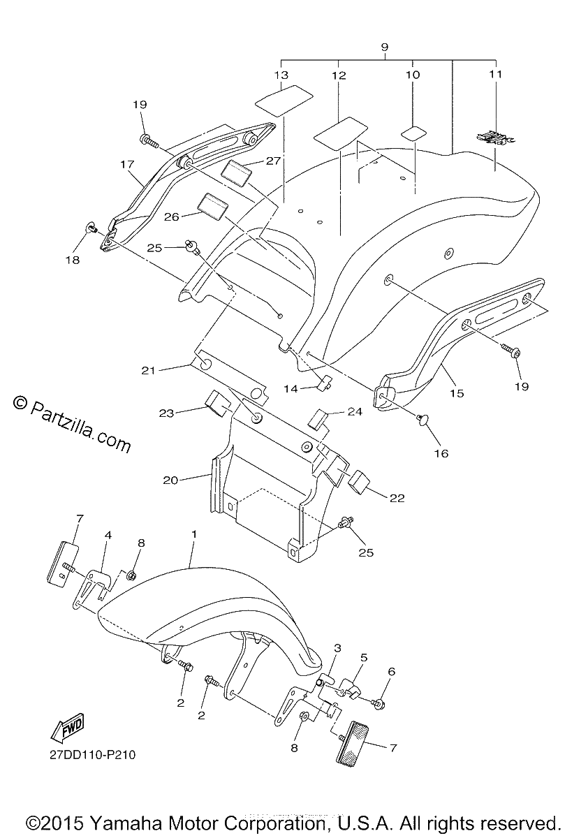 Diagrama de FENDER