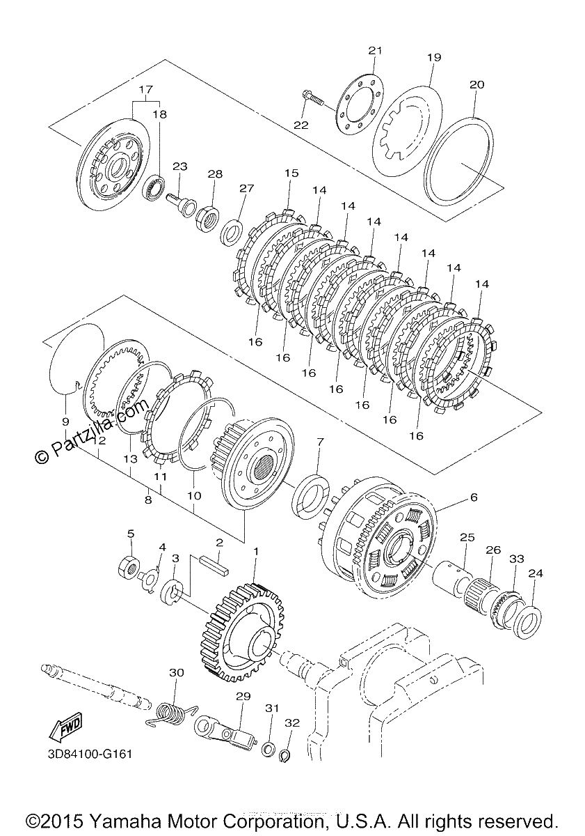Diagrama de CLUTCH