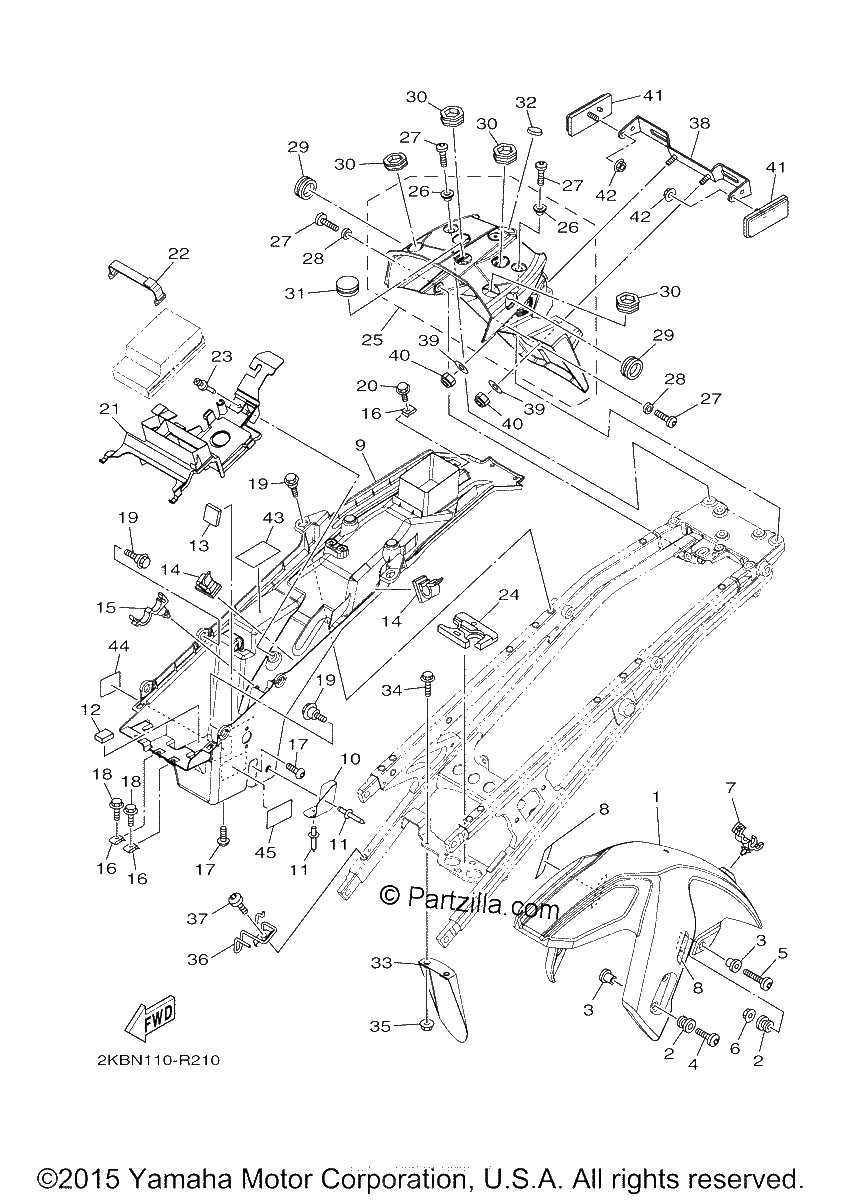 Diagrama de FENDER