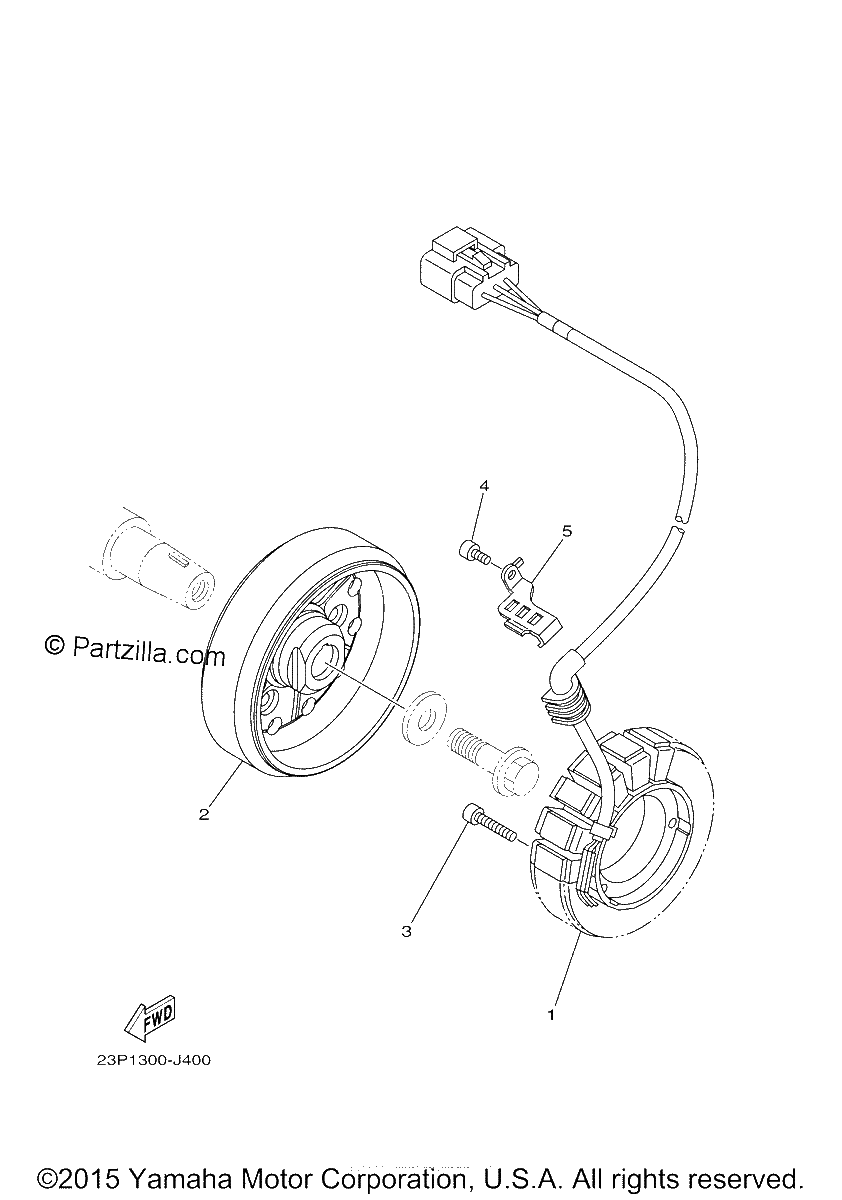 Diagrama de GENERATOR