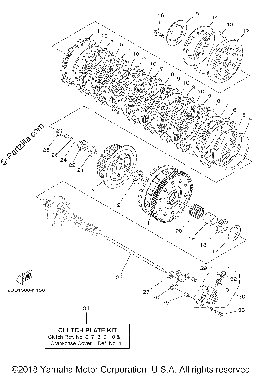 Diagrama de CLUTCH