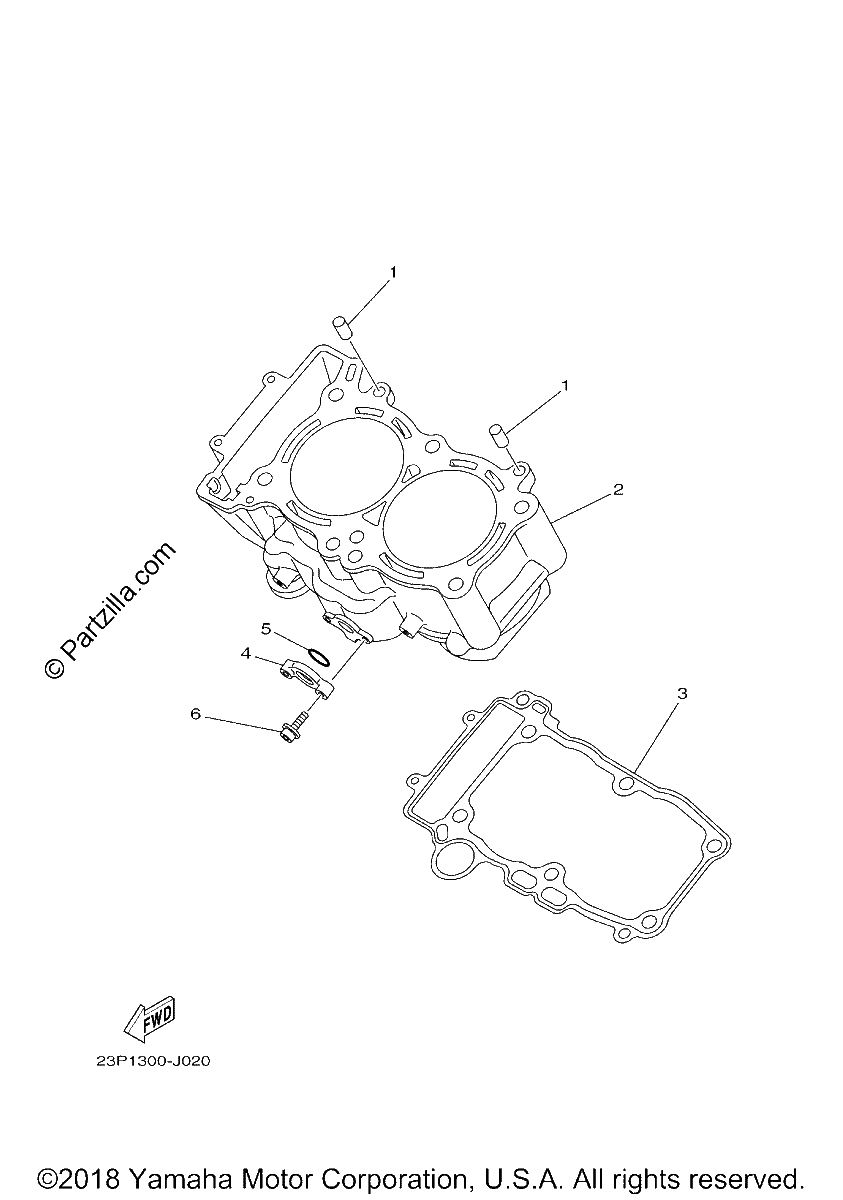 Diagrama de CYLINDER