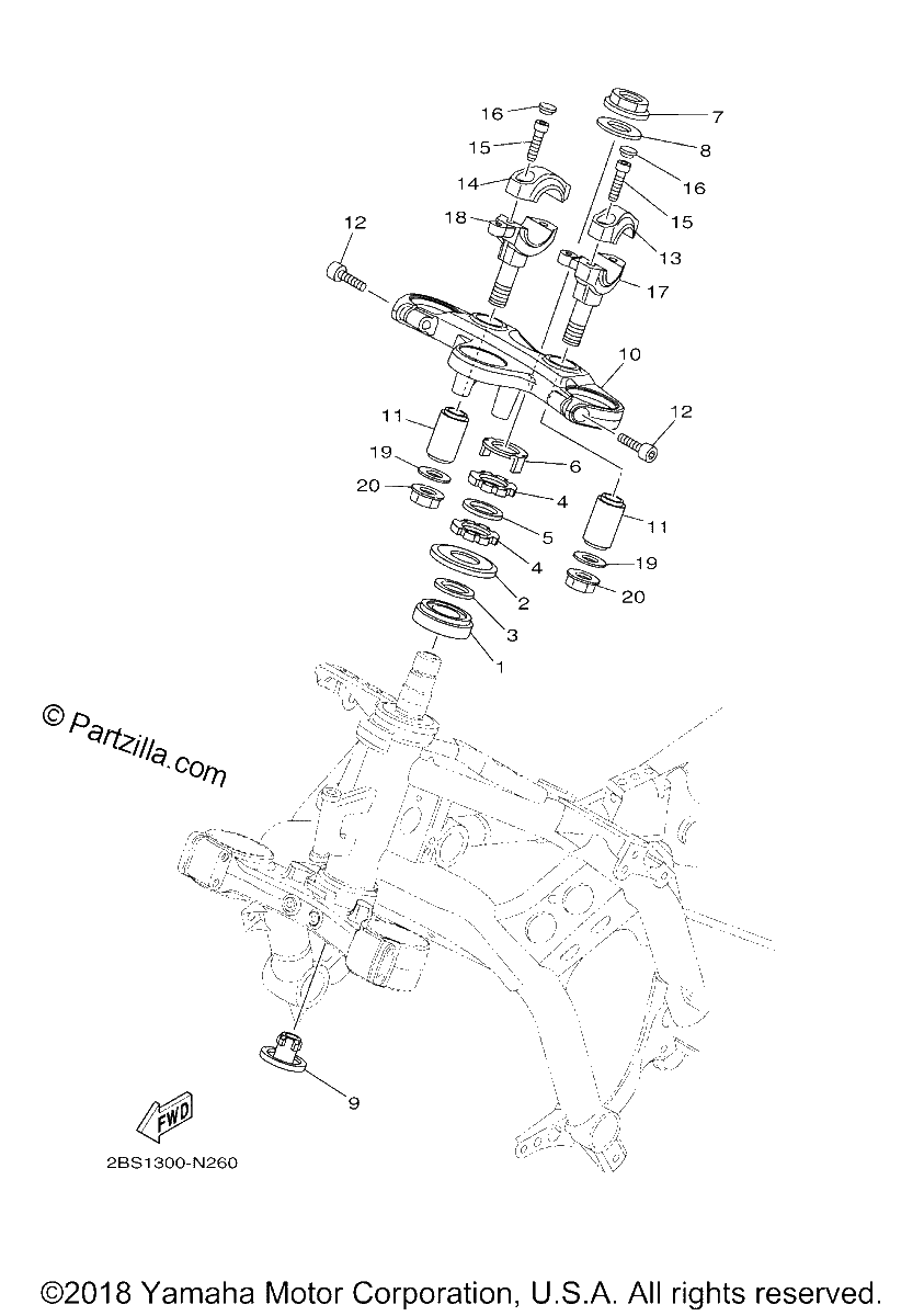 Diagrama de STEERING