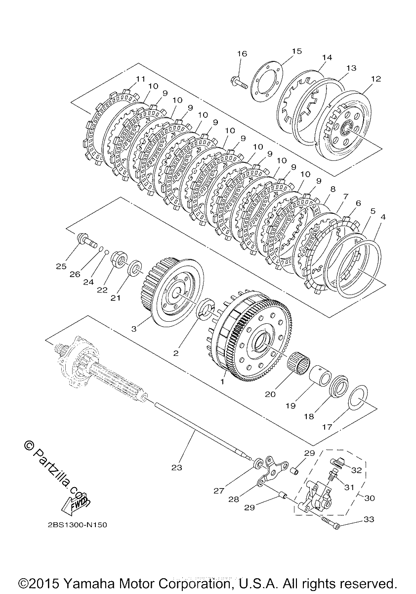 Diagrama de CLUTCH