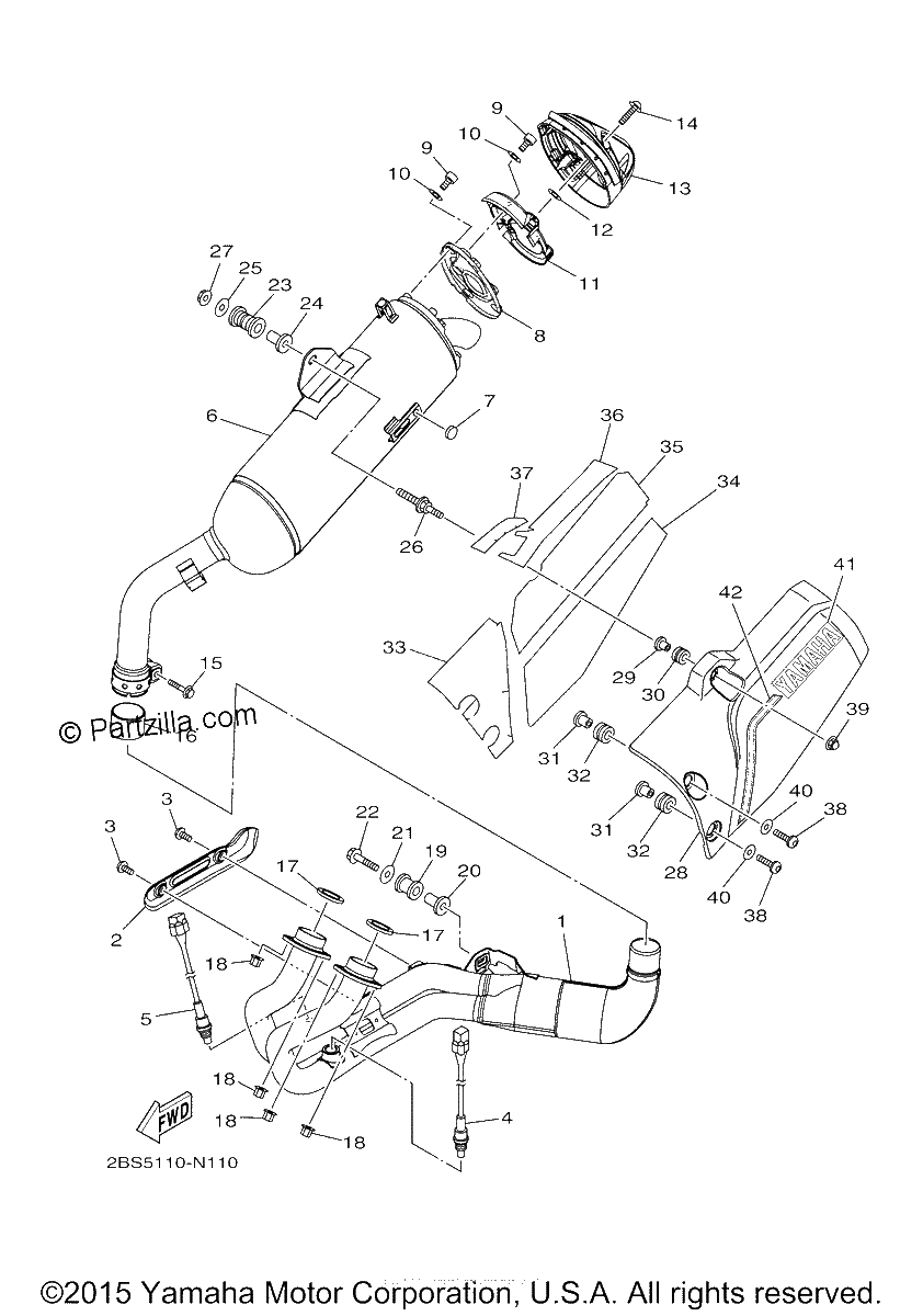 Diagrama de EXHAUST