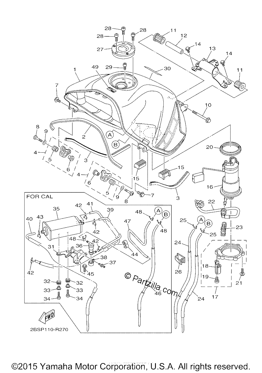 Diagrama de FUEL