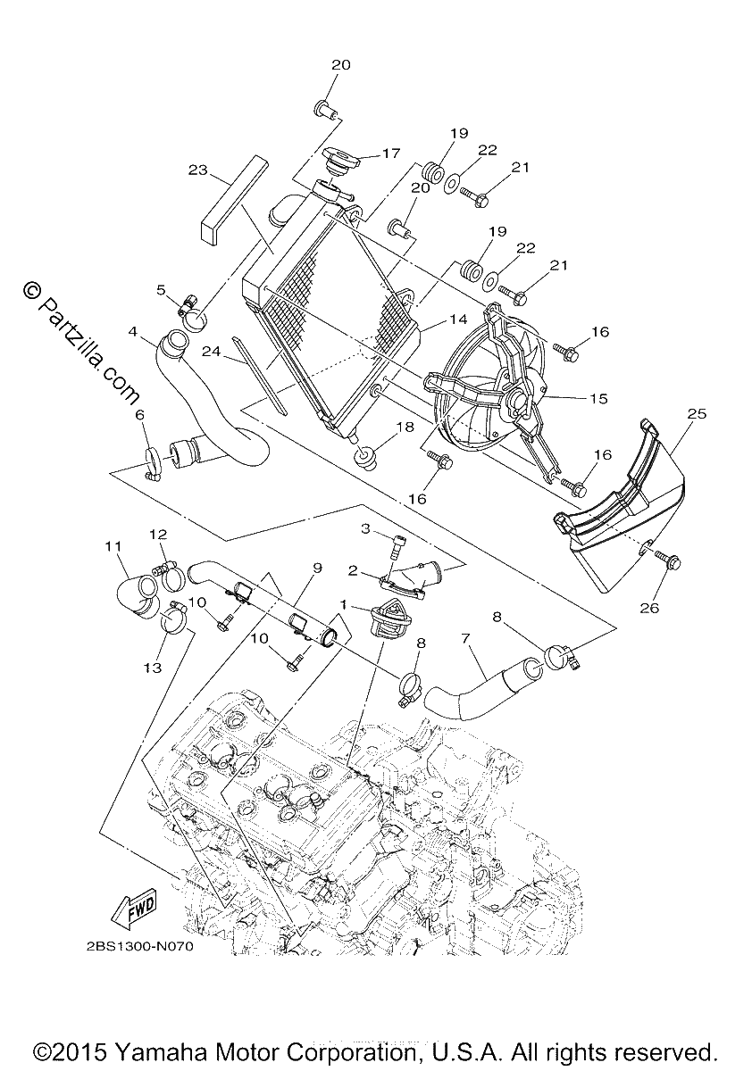 Diagrama de RADIATOR HOSE