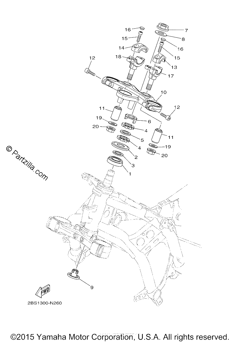 Diagrama de STEERING