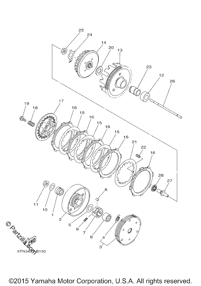 Diagrama de CLUTCH