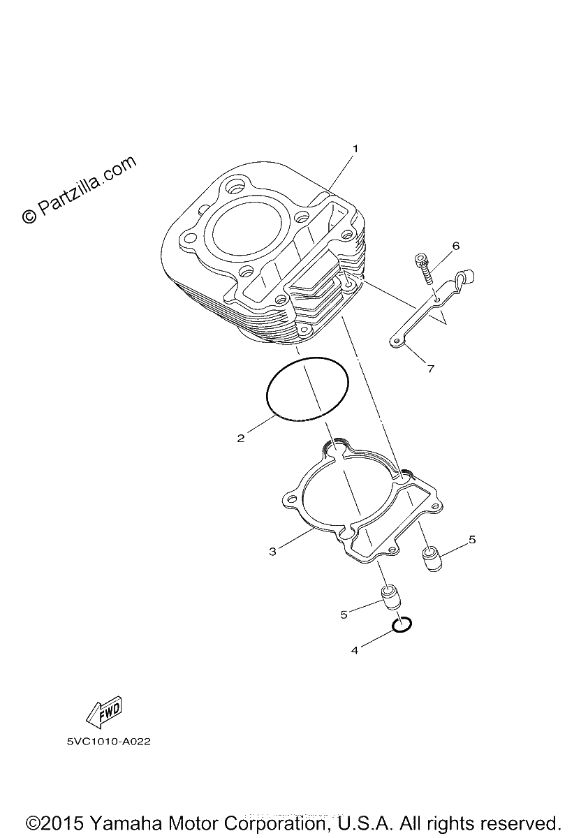 Diagrama de CYLINDER