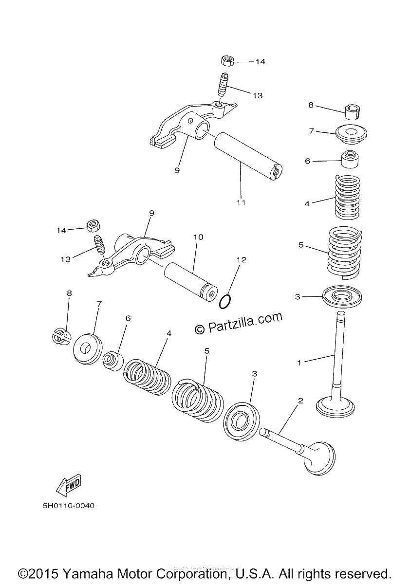 Diagrama de VALVE