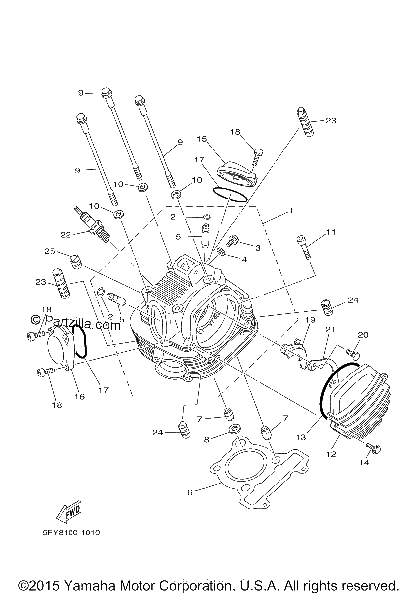 Diagrama de CYLINDER HEAD
