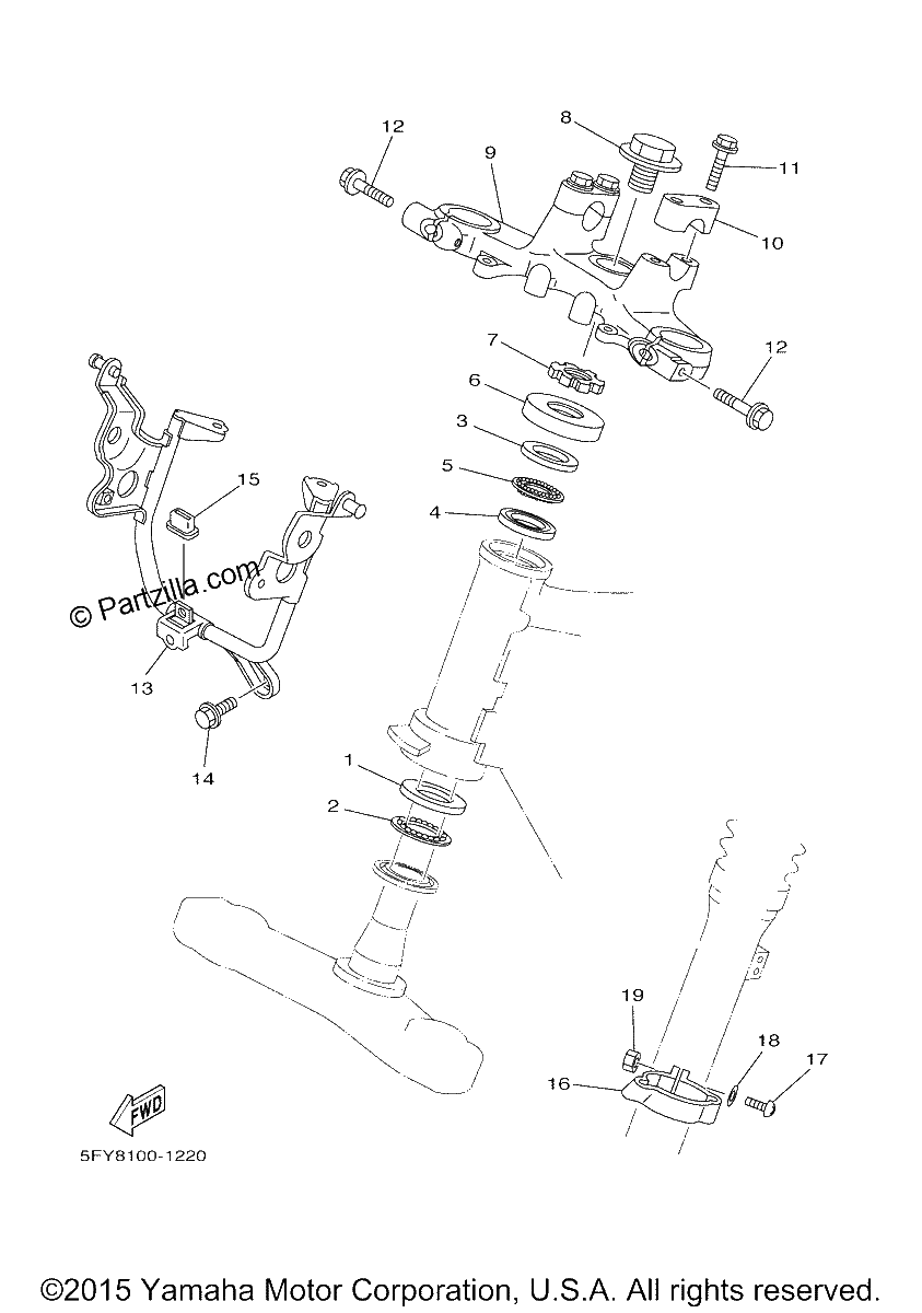 Diagrama de STEERING