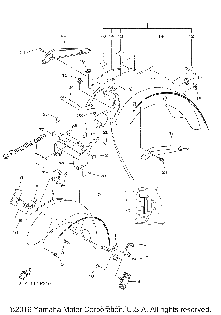 Diagrama de FENDER