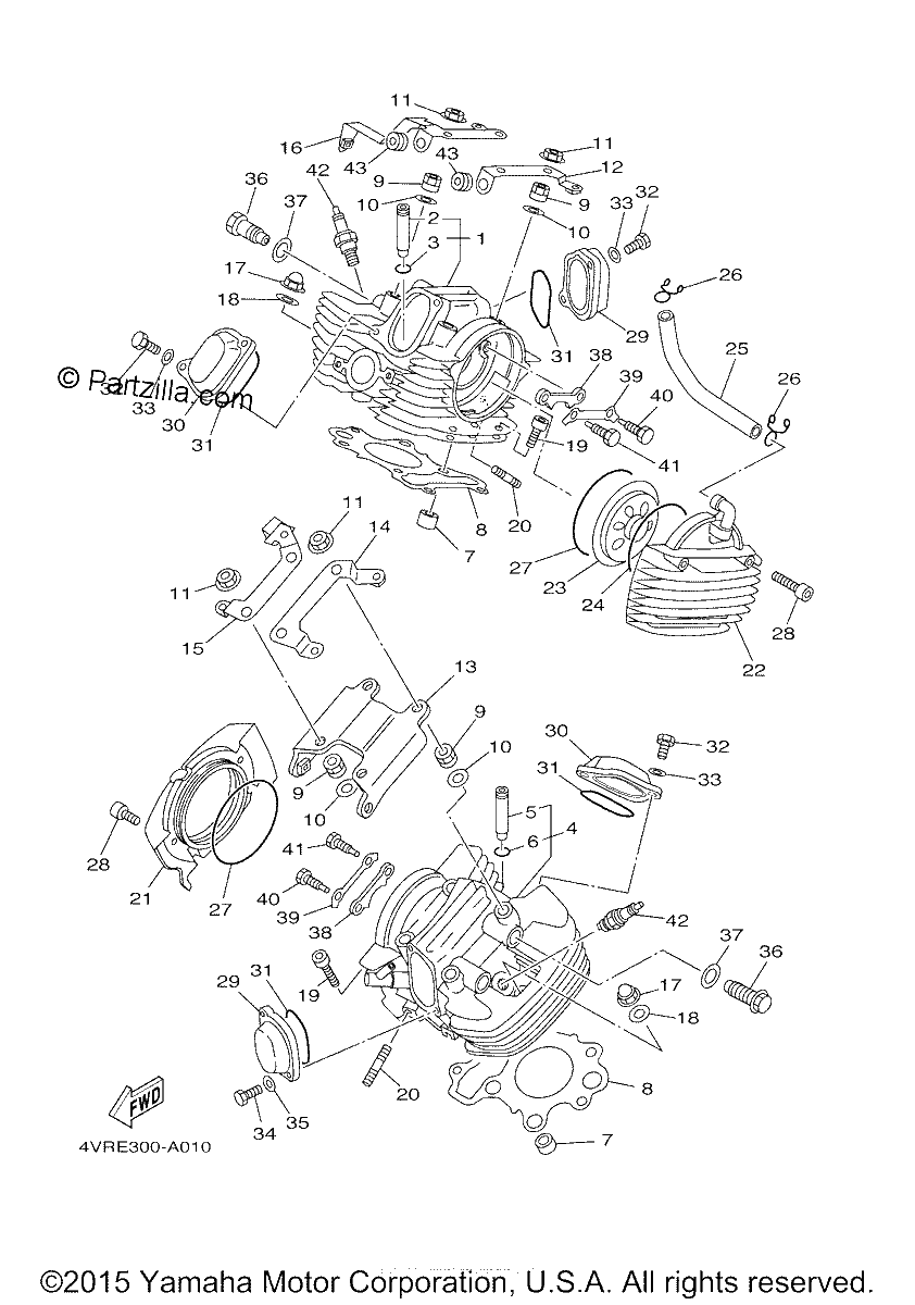 Diagrama de CYLINDER HEAD