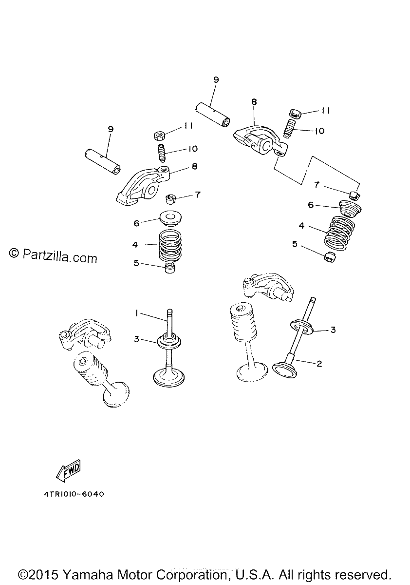 Diagrama de VALVE
