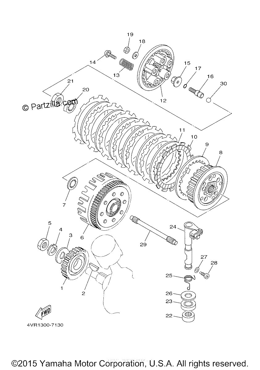 Diagrama de CLUTCH