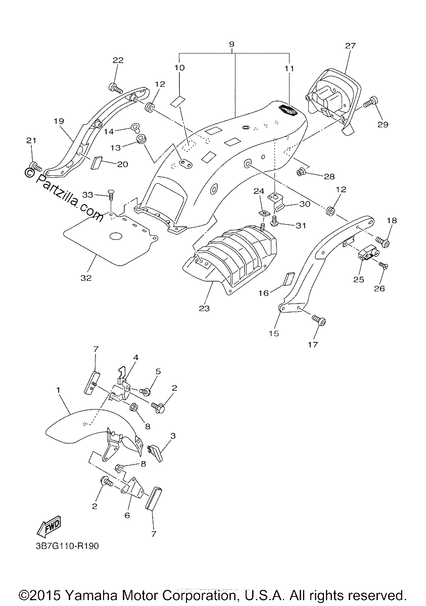 Diagrama de FENDER