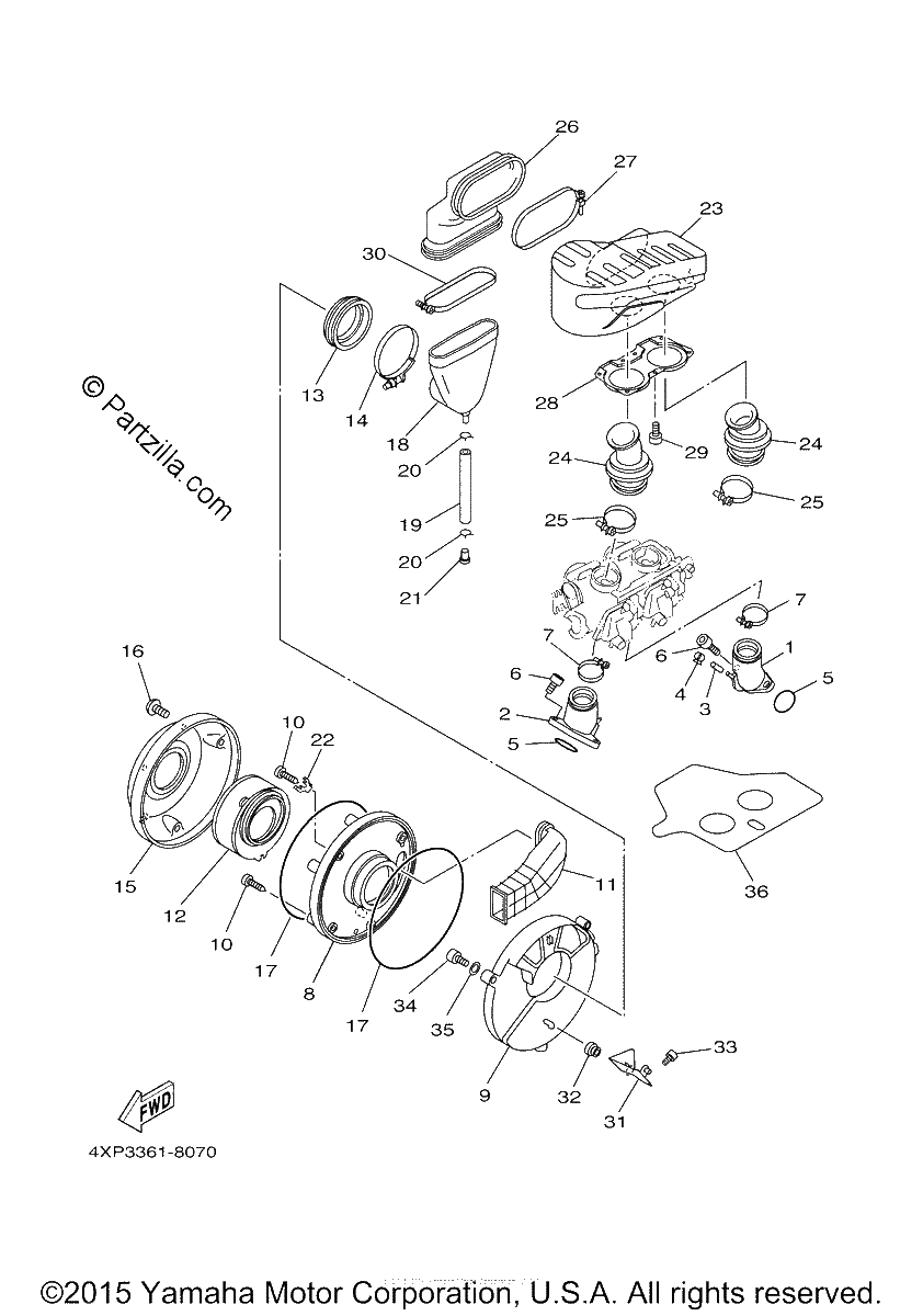 Diagrama de INTAKE