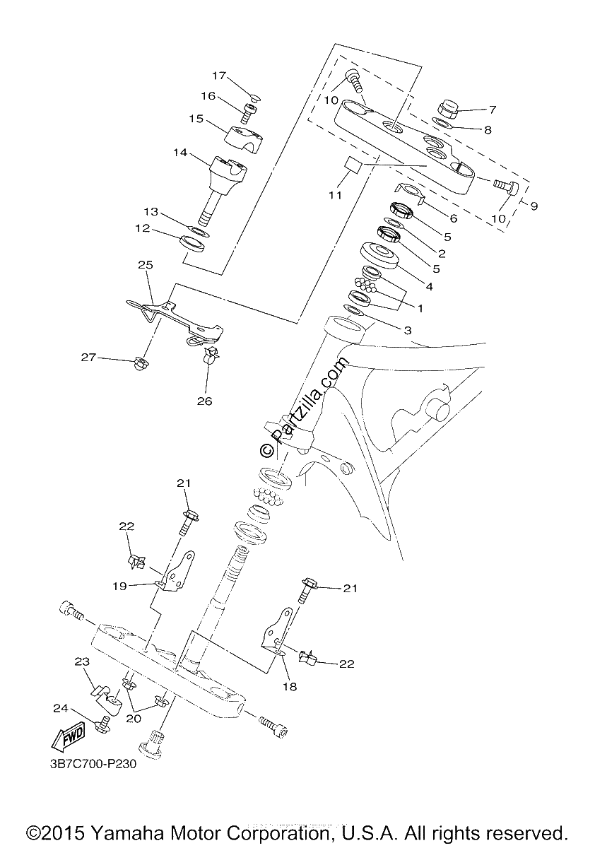 Diagrama de STEERING