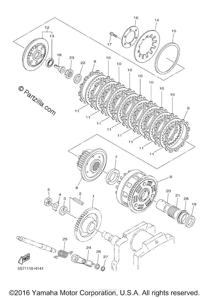 Diagrama de CLUTCH