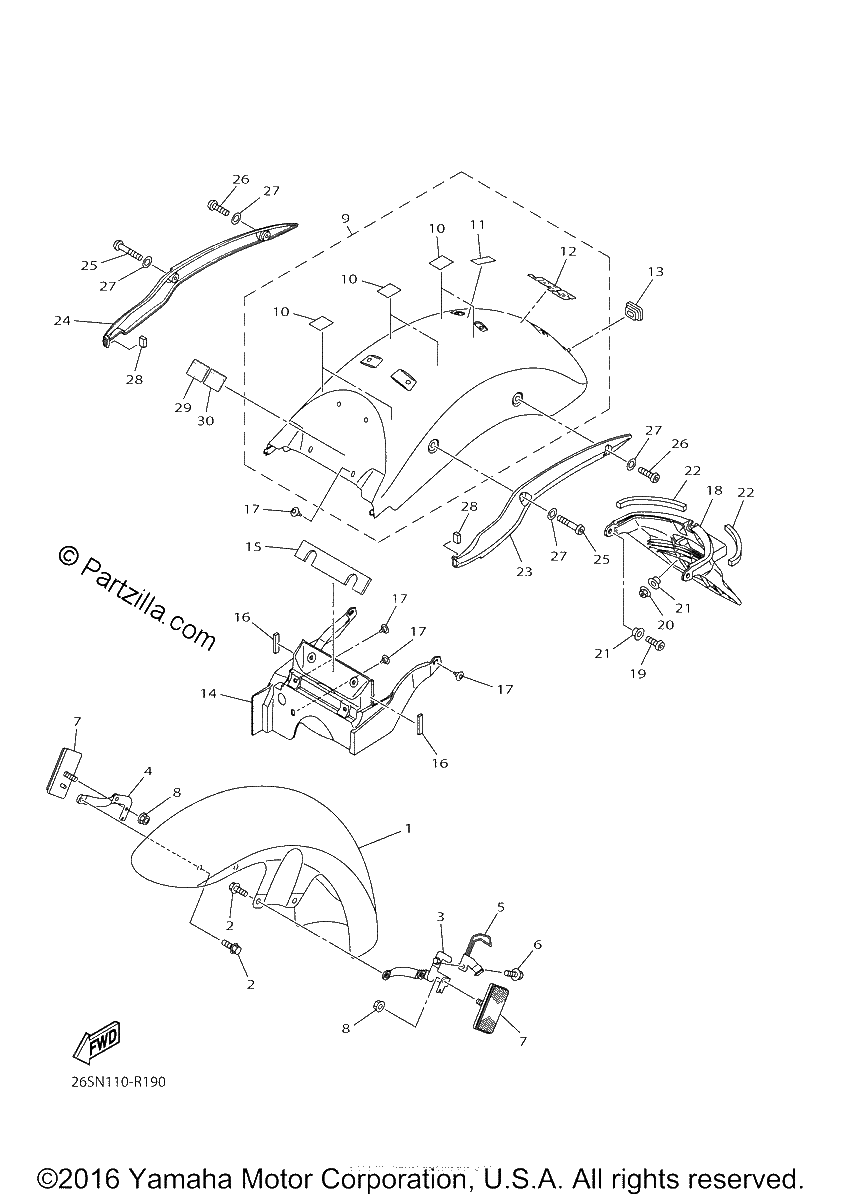 Diagrama de FENDER