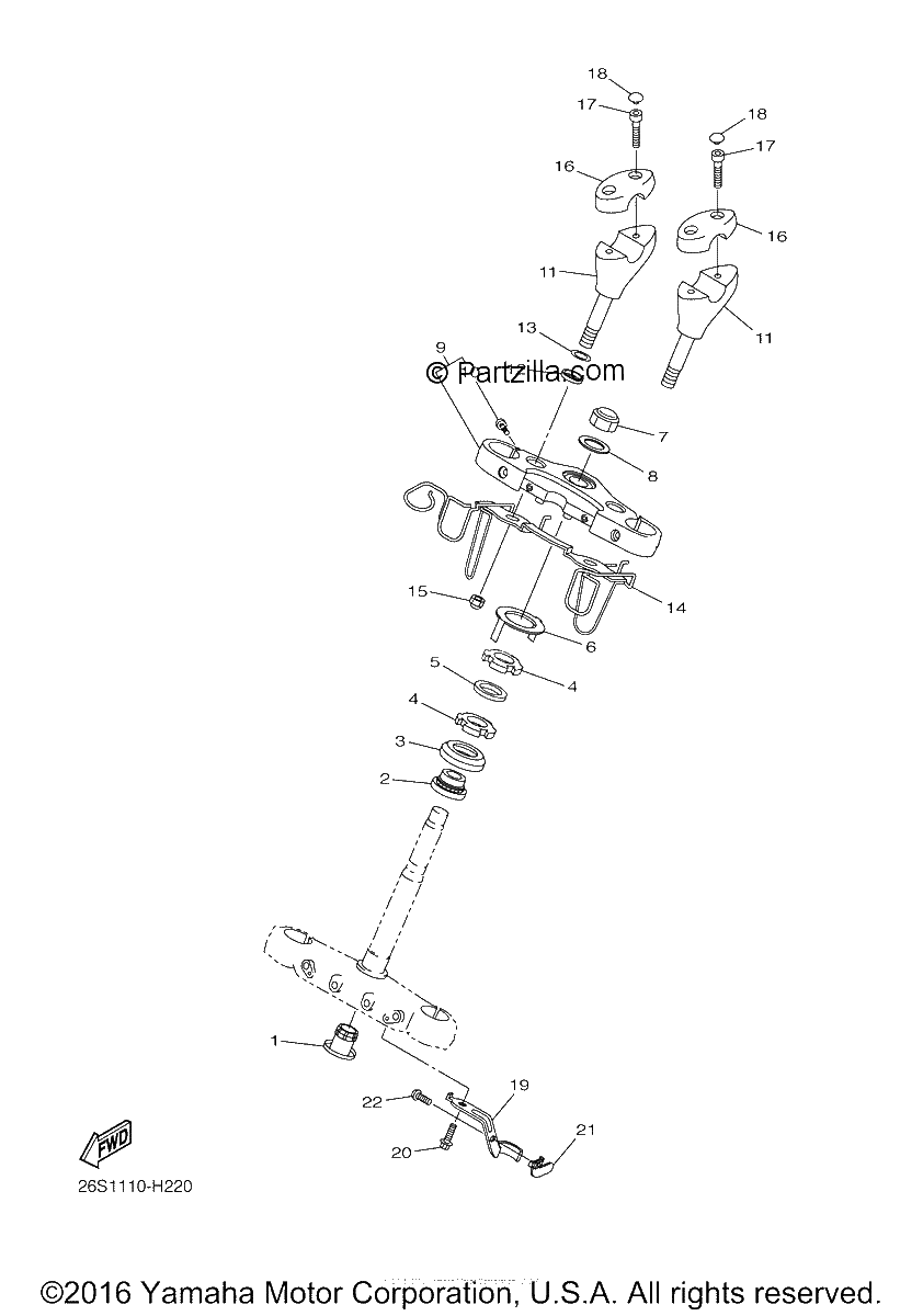 Diagrama de STEERING