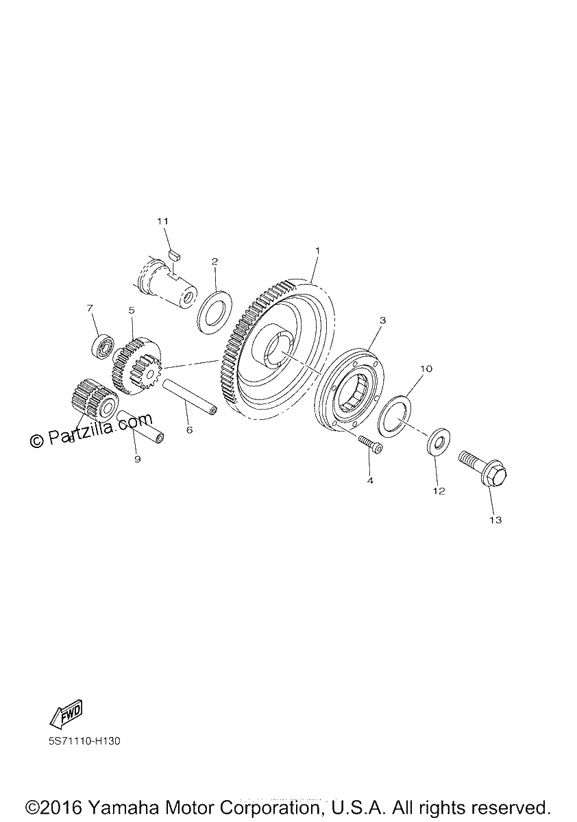 Diagrama de STARTER