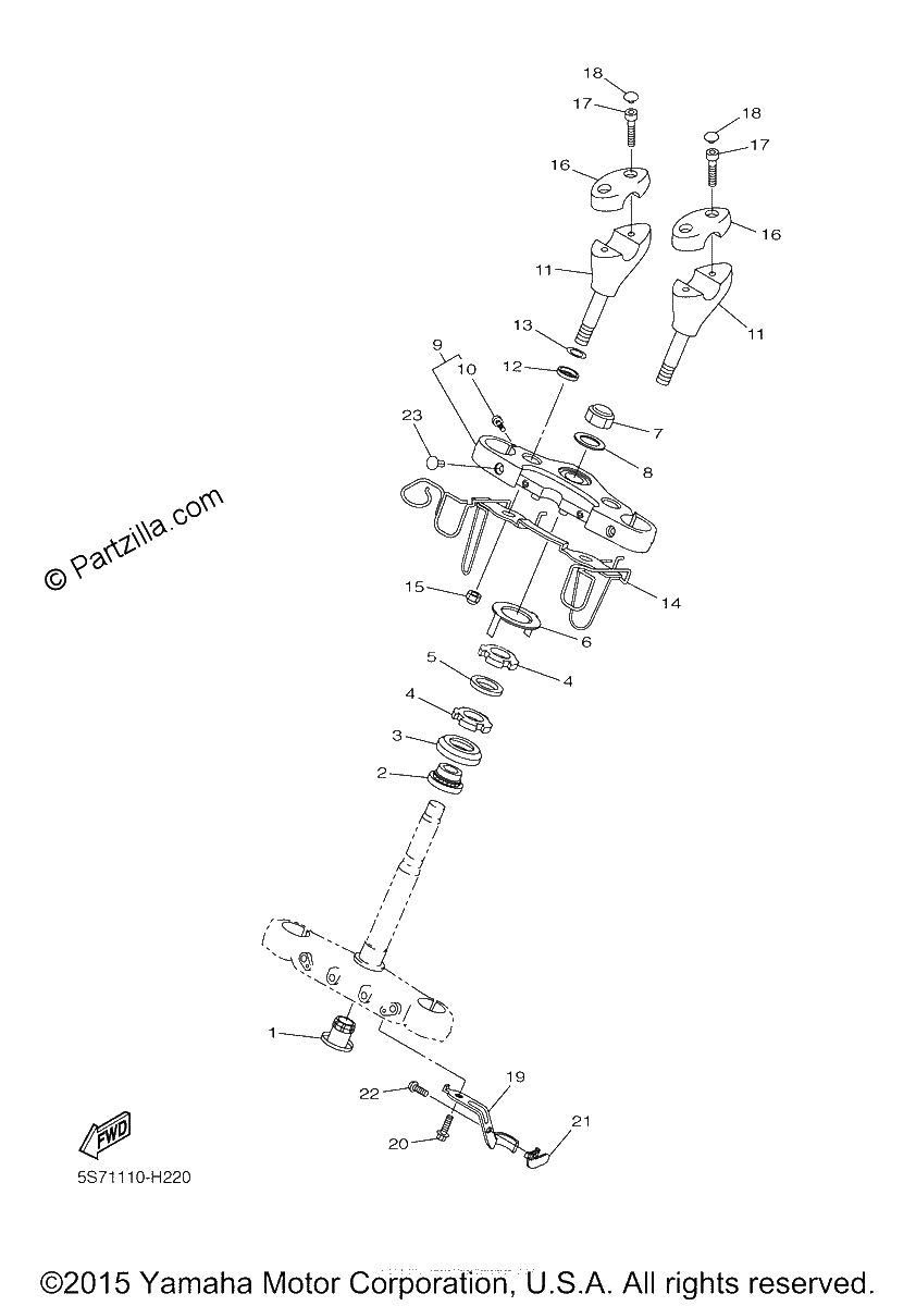 Diagrama de STEERING