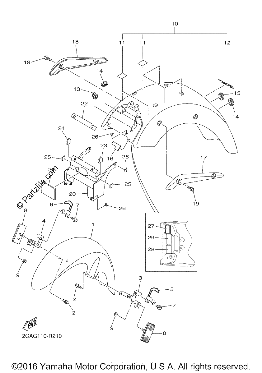 Diagrama de FENDER