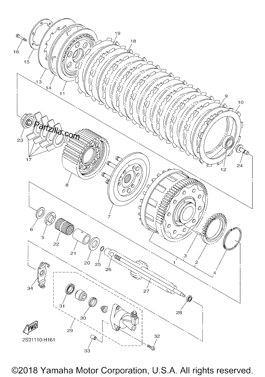 Diagrama de CLUTCH