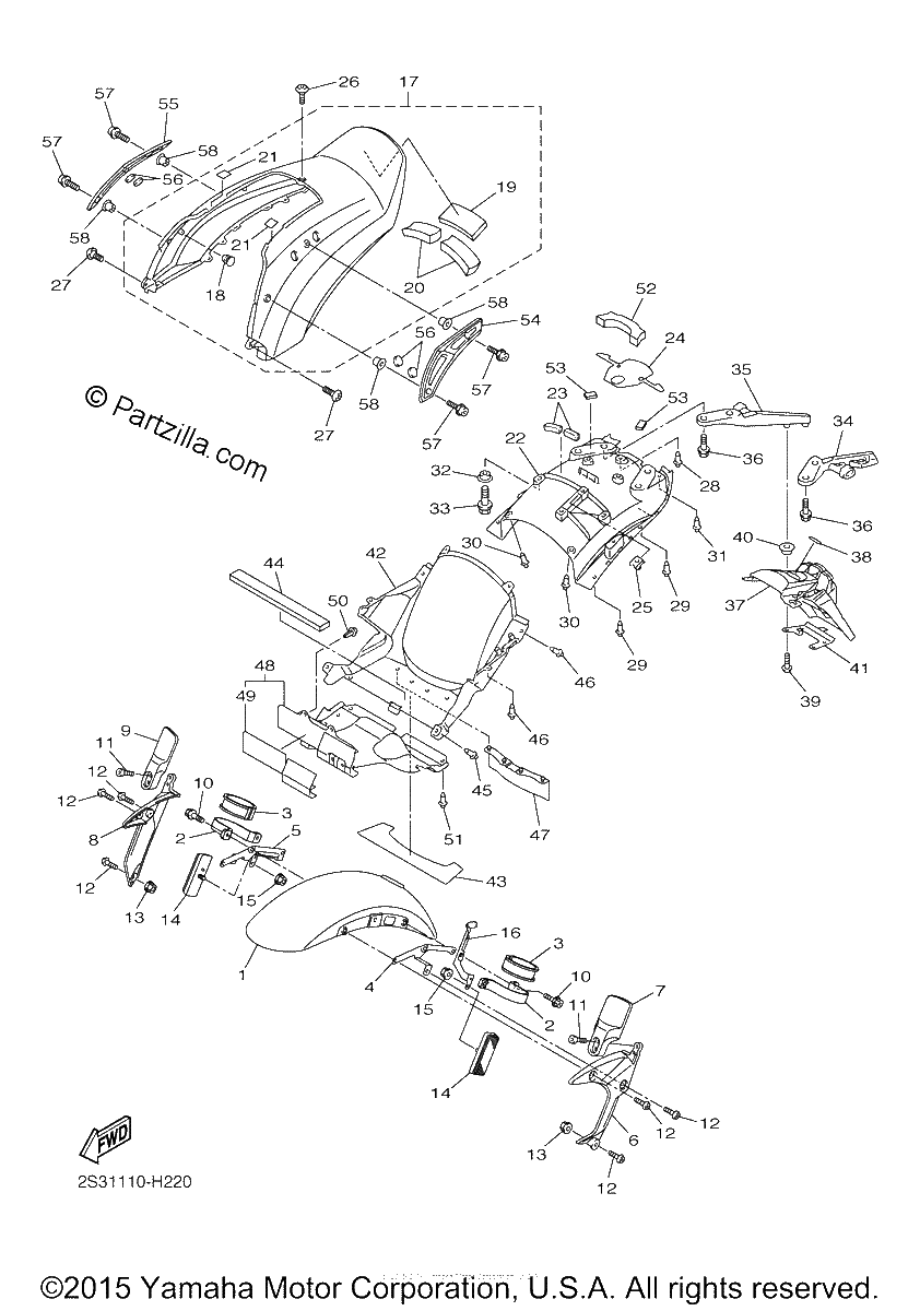 Diagrama de FENDER