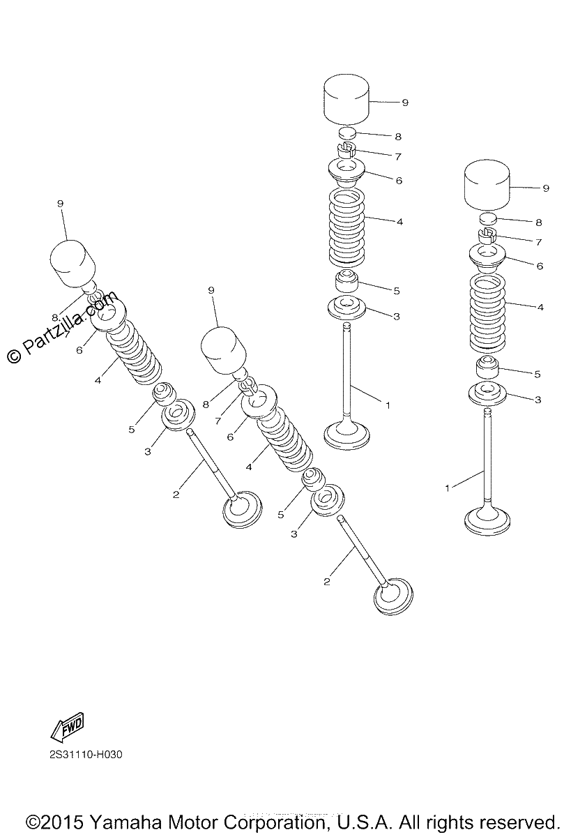 Diagrama de VALVE