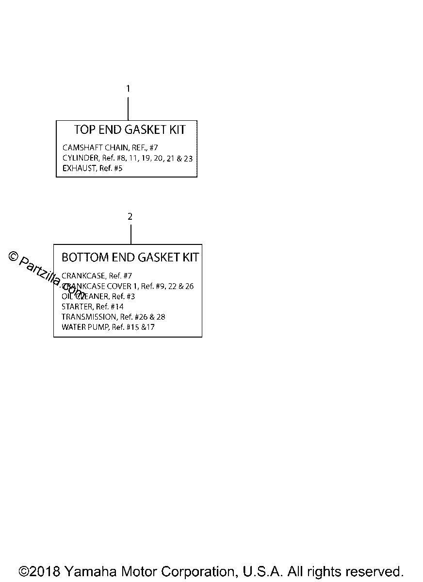 Diagrama de ALTERNATE PARTS