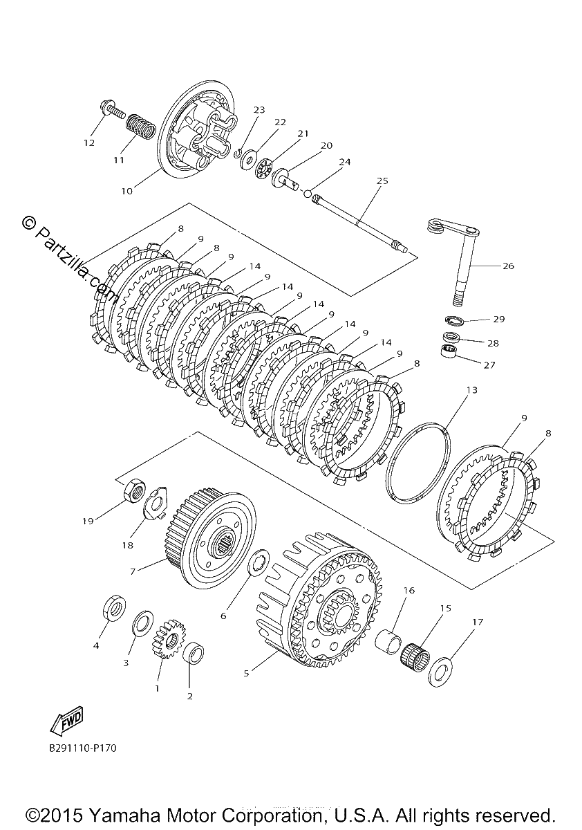 Diagrama de CLUTCH