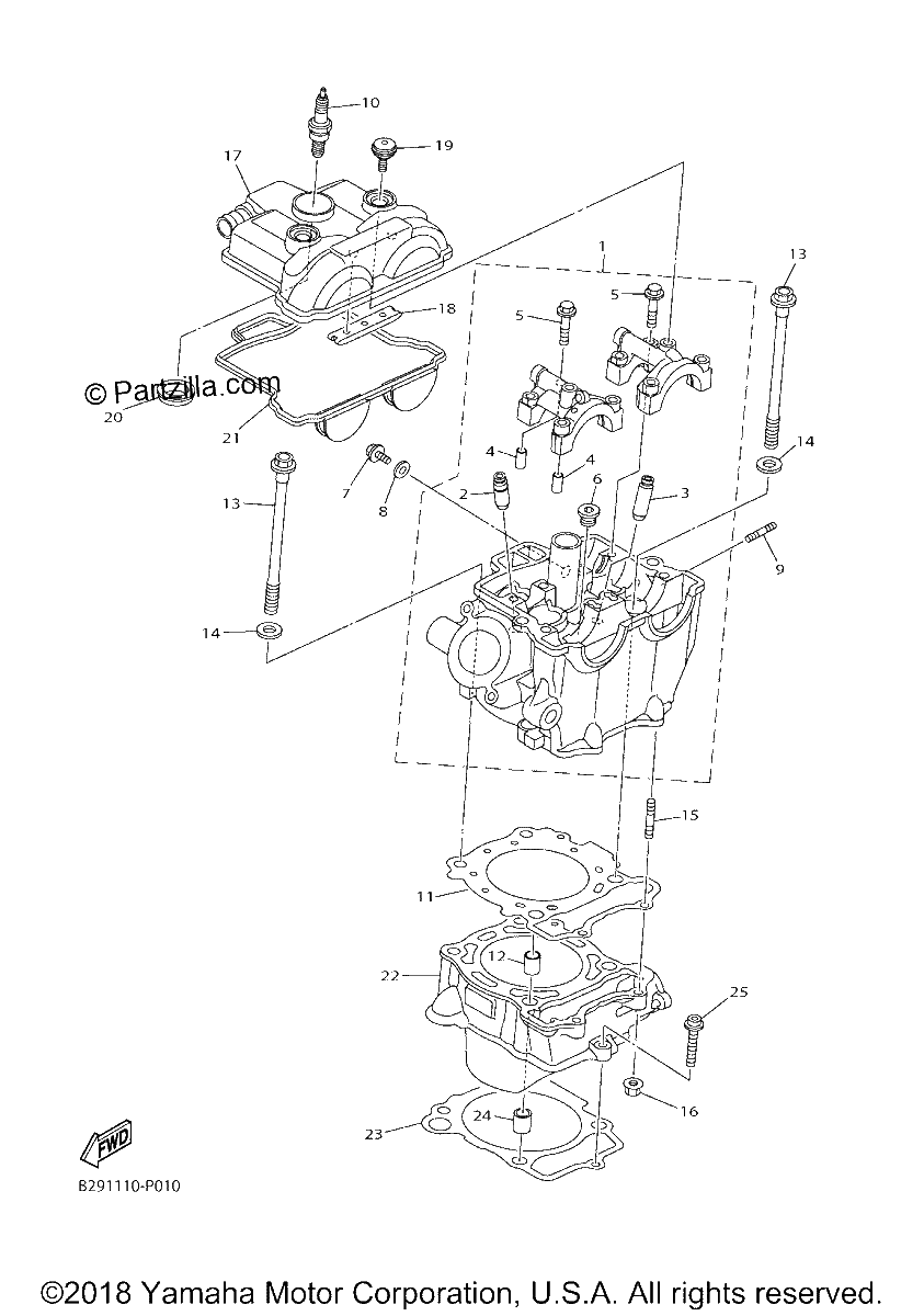 Diagrama de CYLINDER