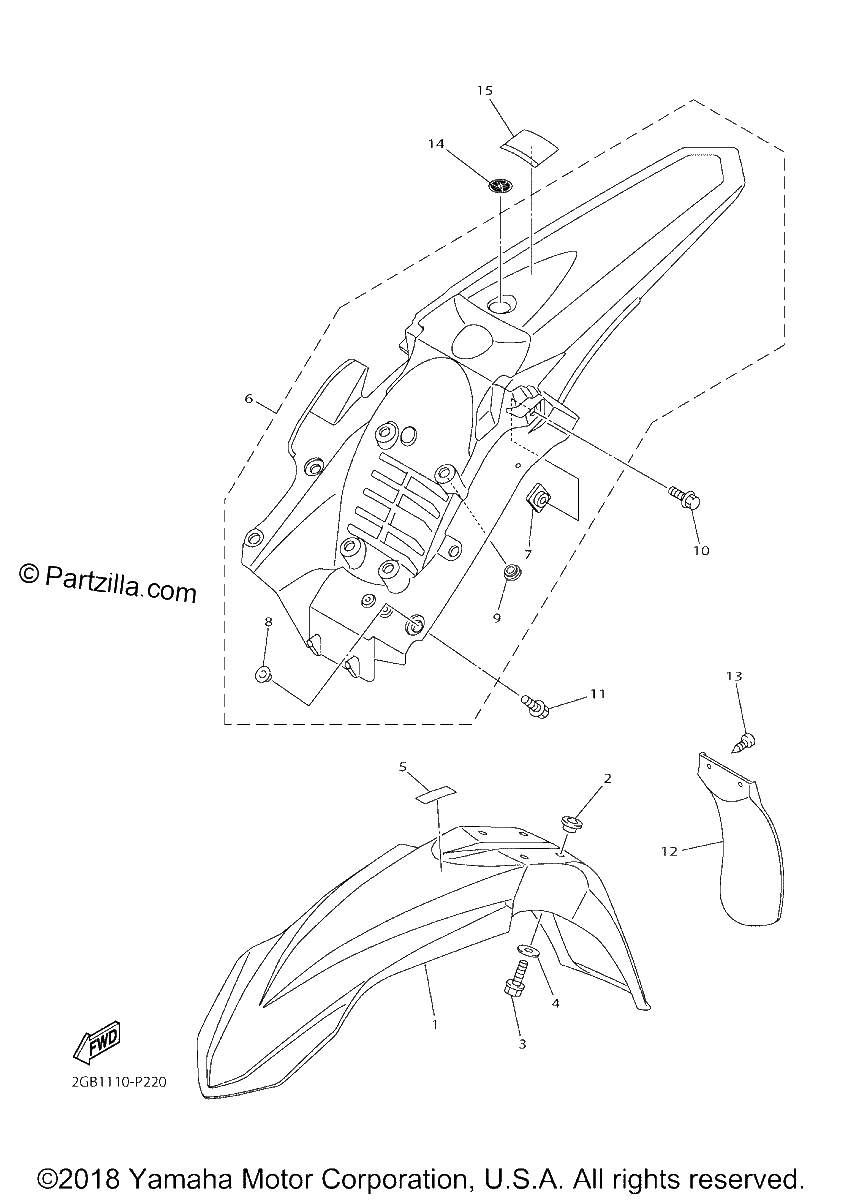 Diagrama de FENDER