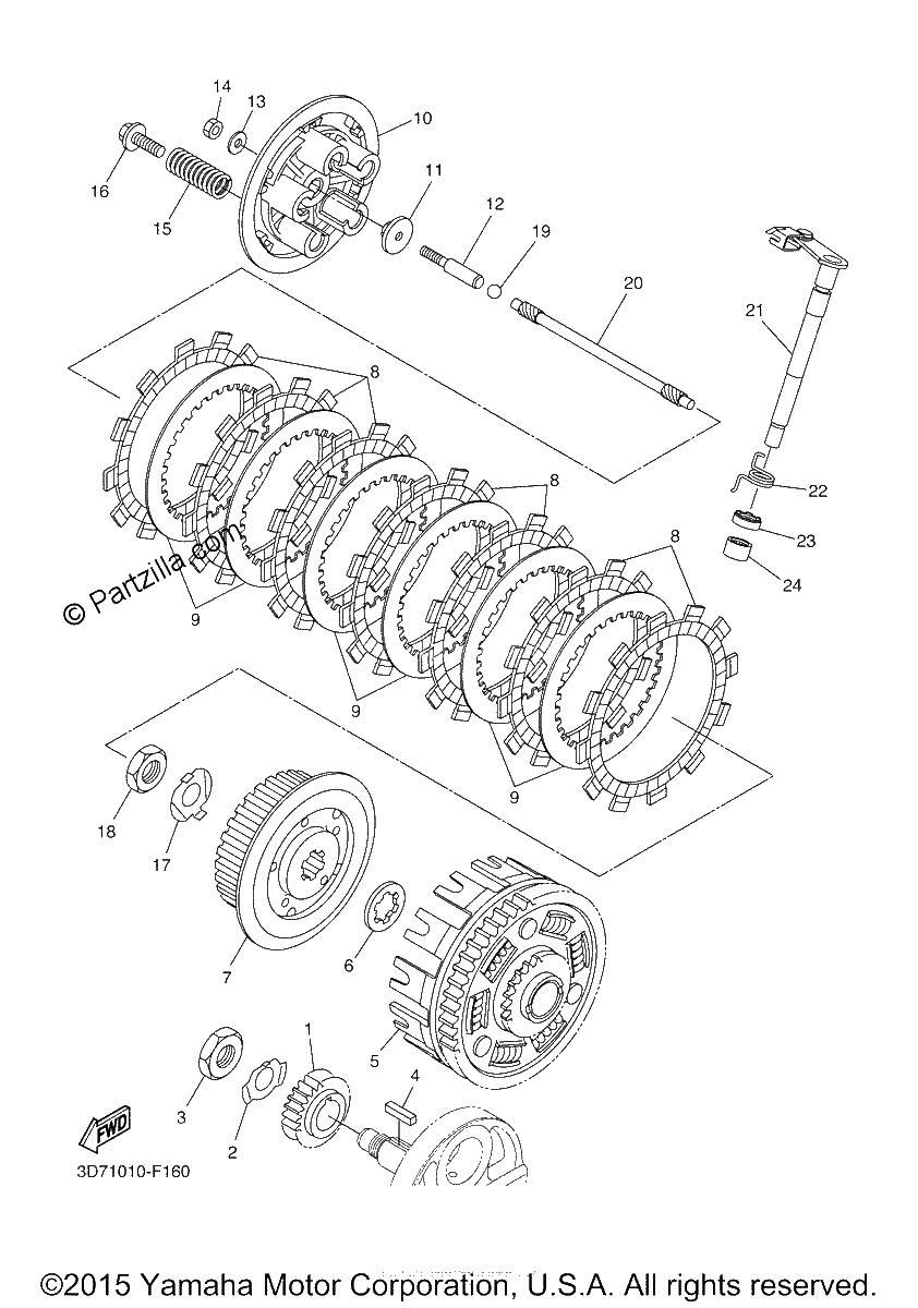 Diagrama de CLUTCH