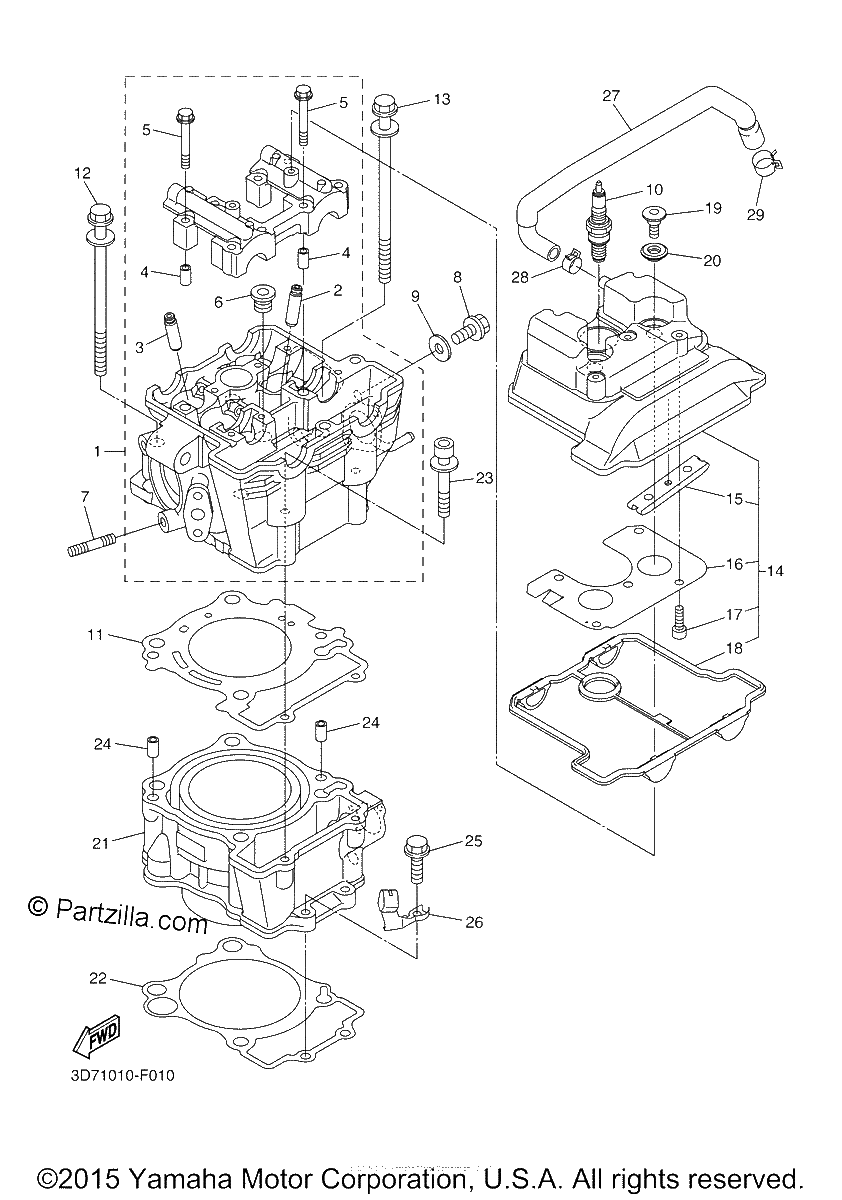 Diagrama de CYLINDER