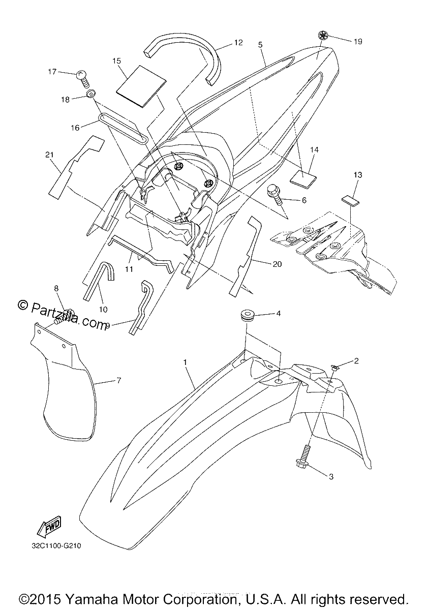 Diagrama de FENDER