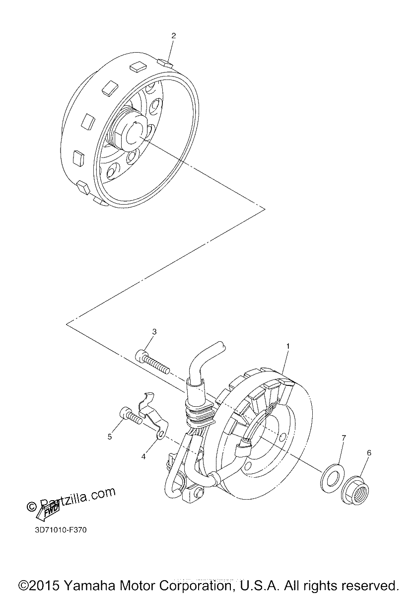 Diagrama de GENERATOR