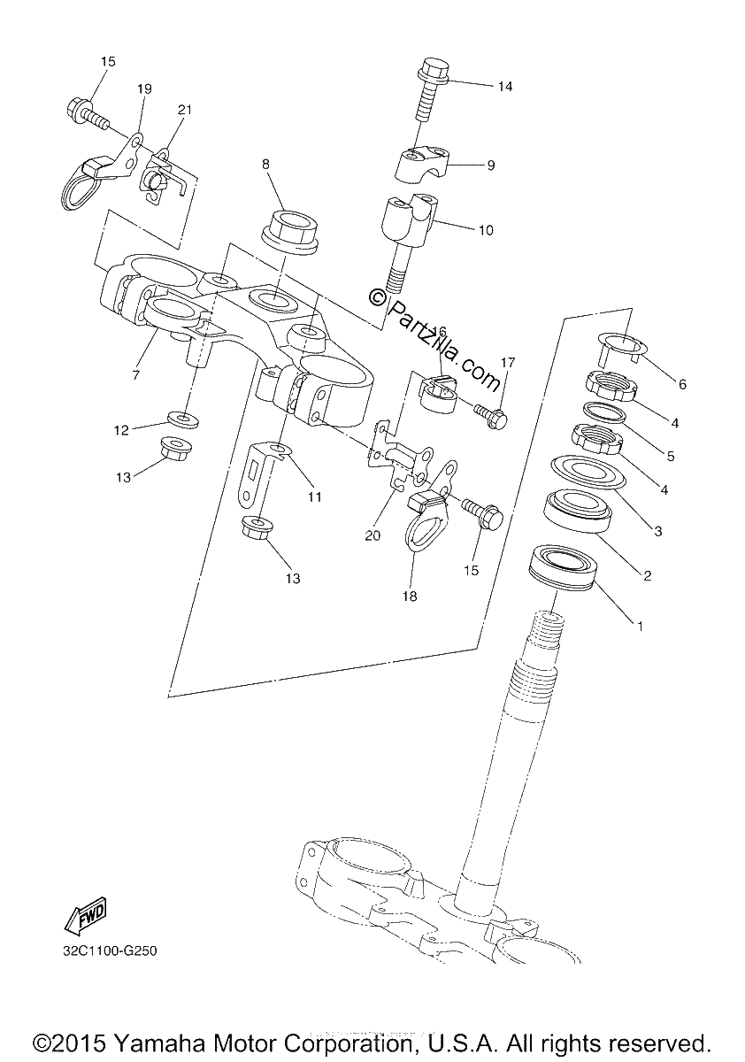 Diagrama de STEERING