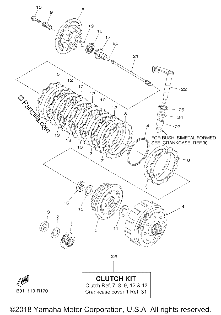 Diagrama de CLUTCH