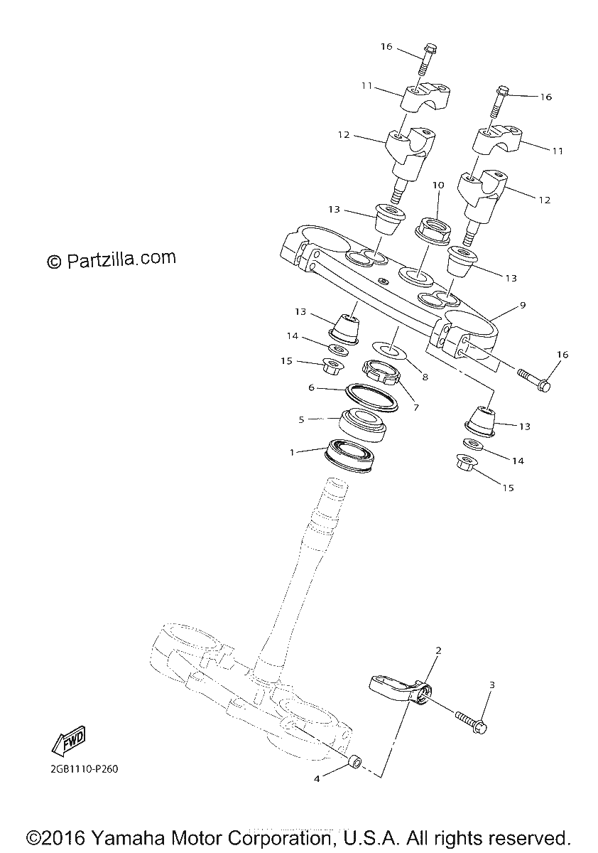 Diagrama de STEERING